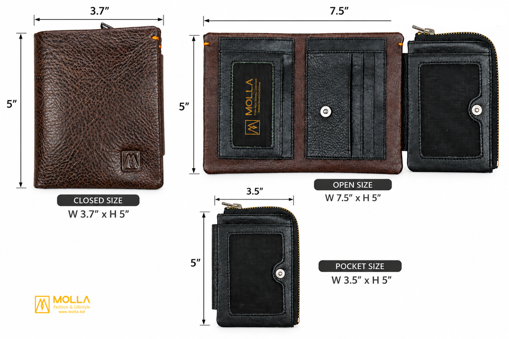 MOLLA Premium Zip Wallet