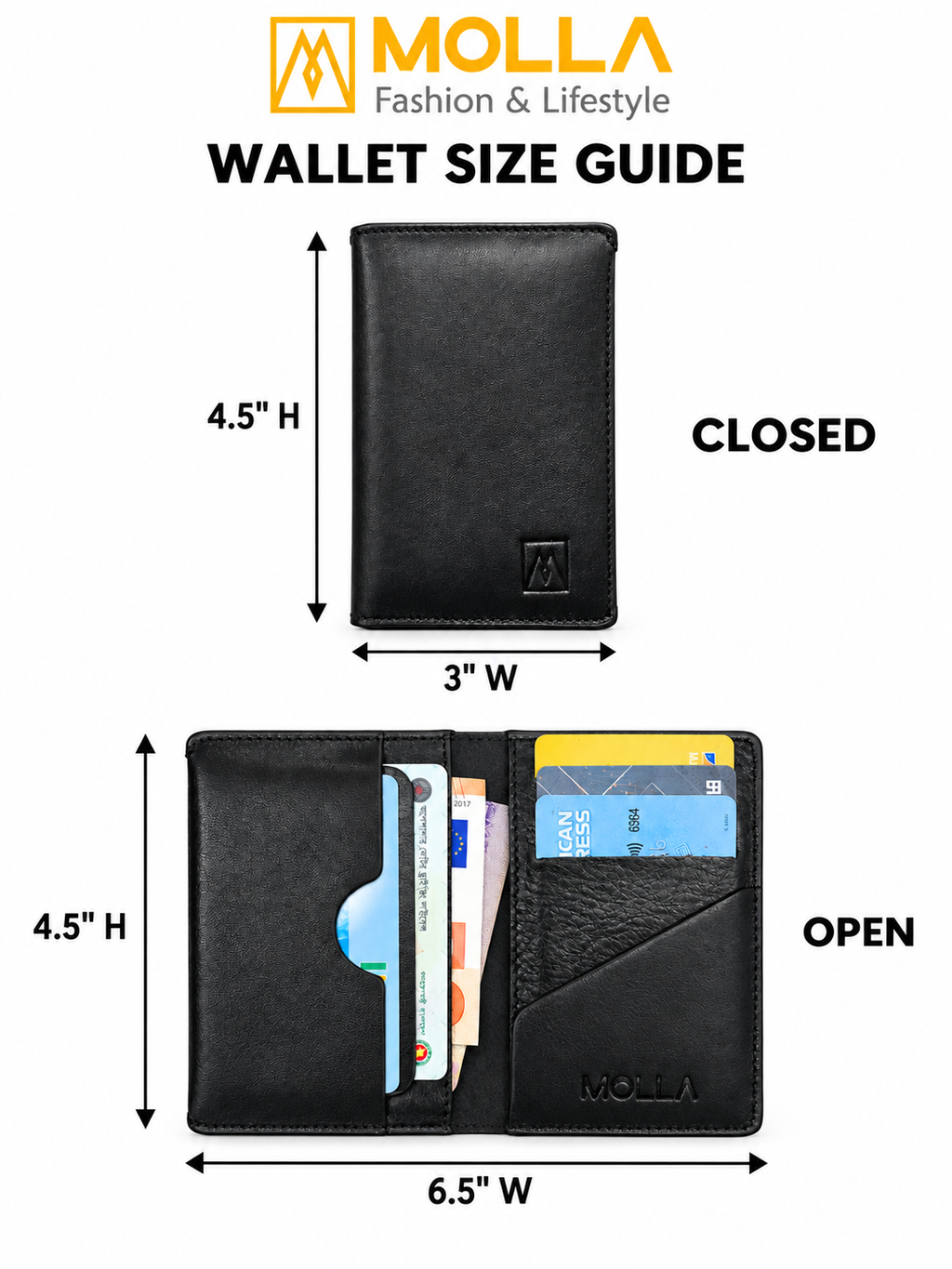 MOLLA Mini Pocket Cardholder
