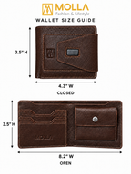 MOLLA  Leather Wallet with Coin Pocket